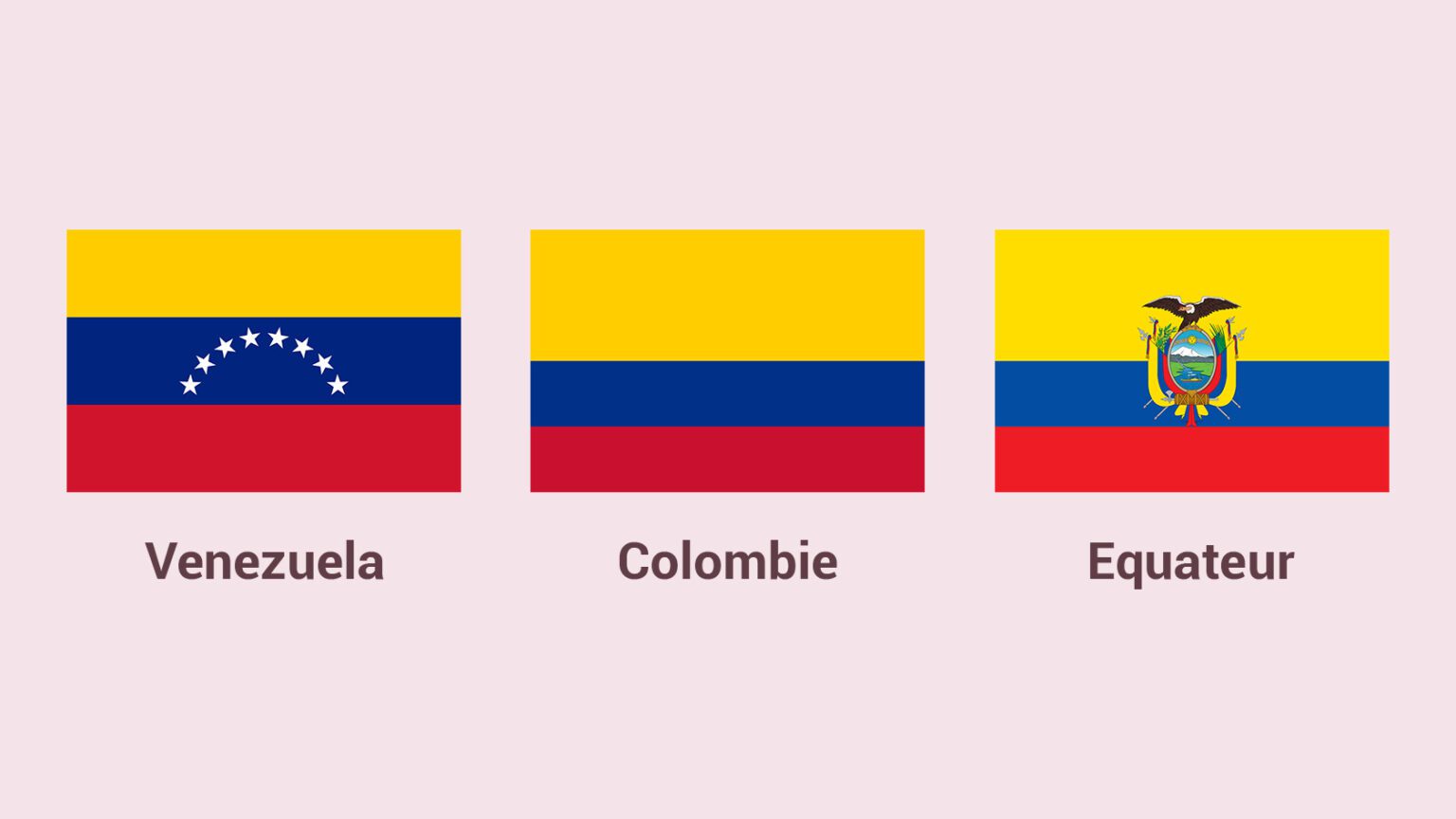 [2026] History of Colombia: a journey through the ages | History ...